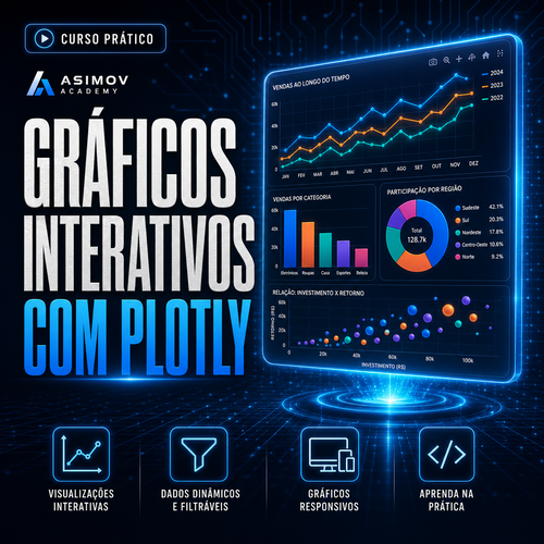 Gráficos Interativos com Plotly - Asimov Academy